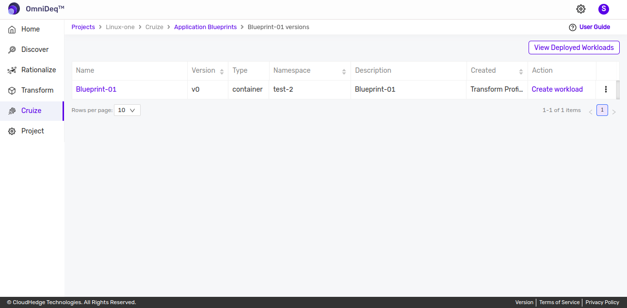 Cruize deployments