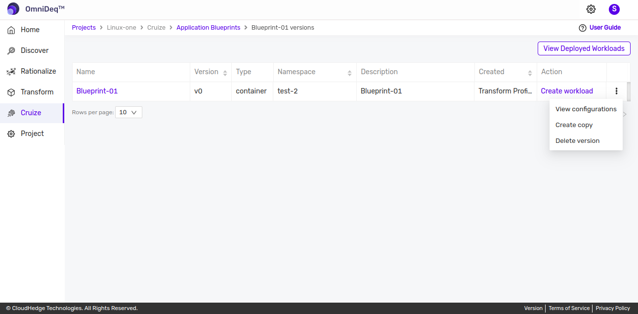 Cruize deployments
