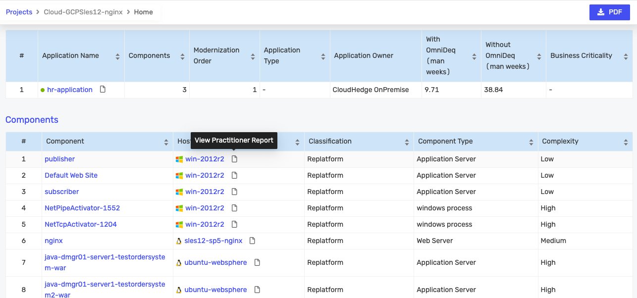 DART component host practitioner report