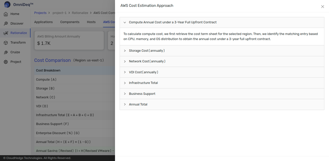 Cost-estimation-details