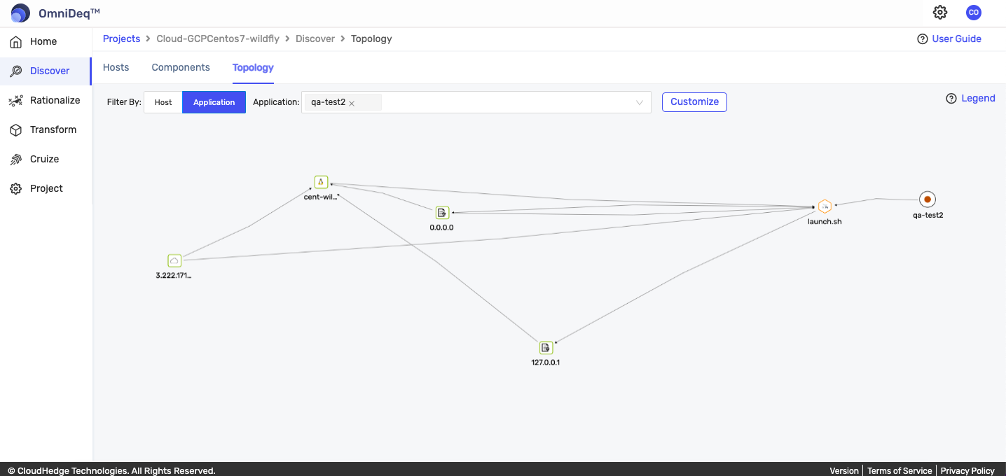 application view