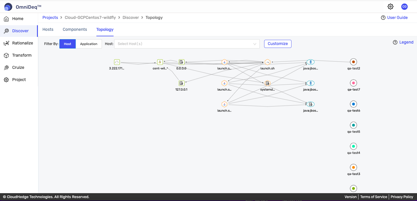 host view