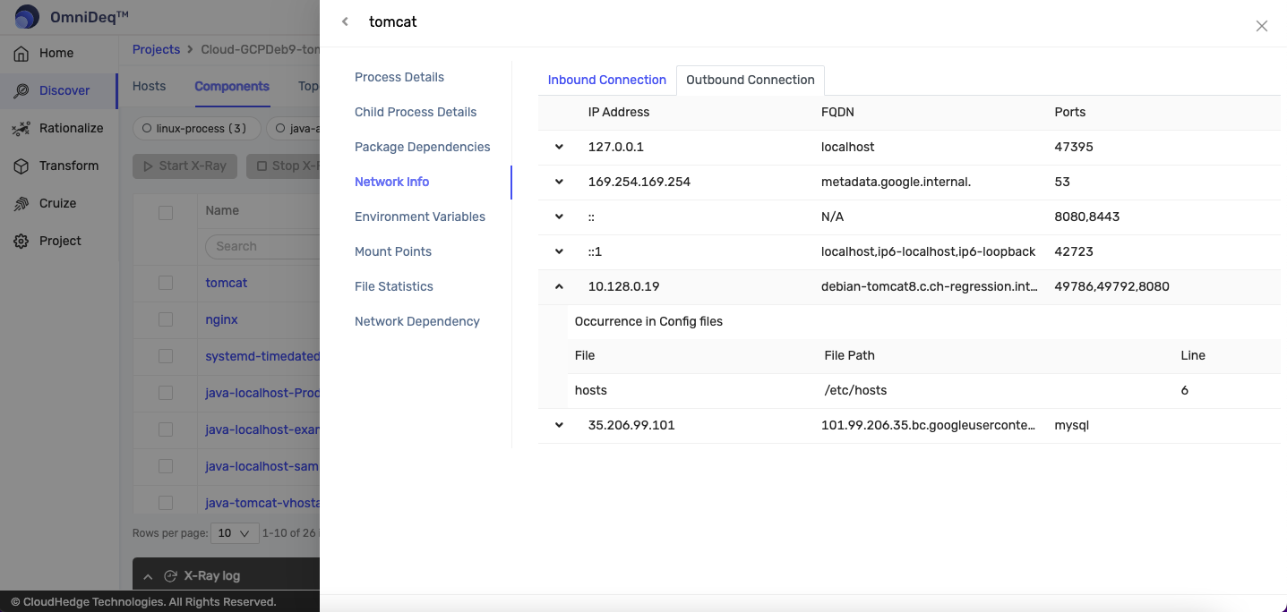 Network Info