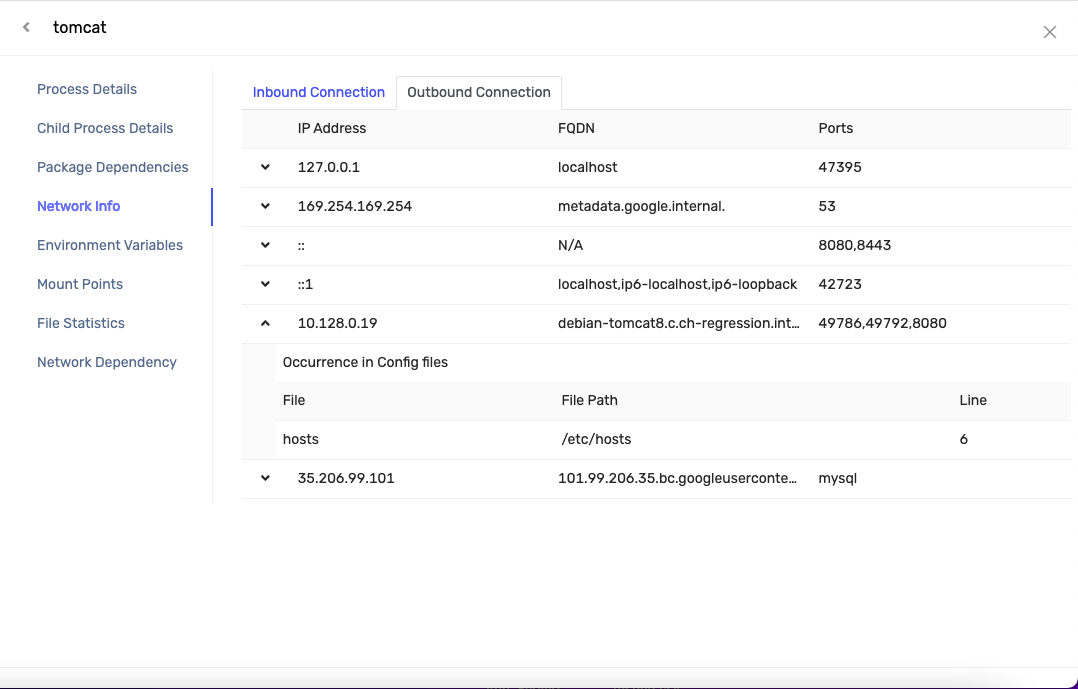 Network Info