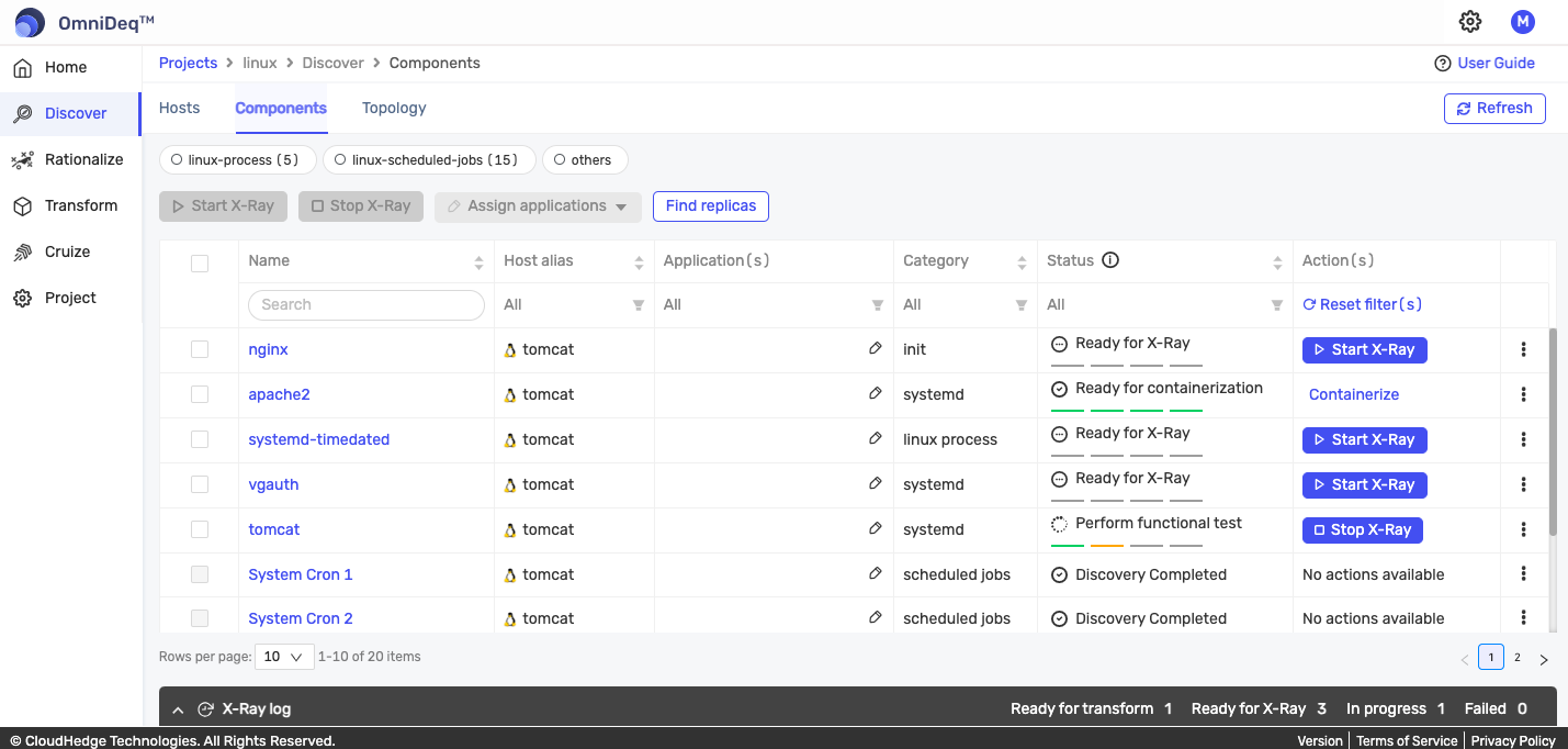 View Process Information