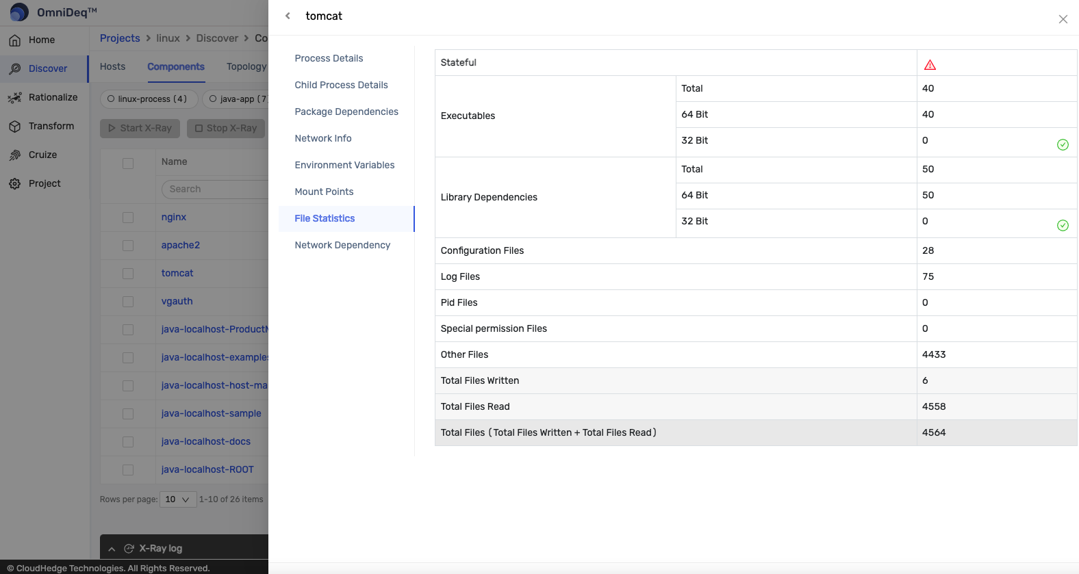 View Process information