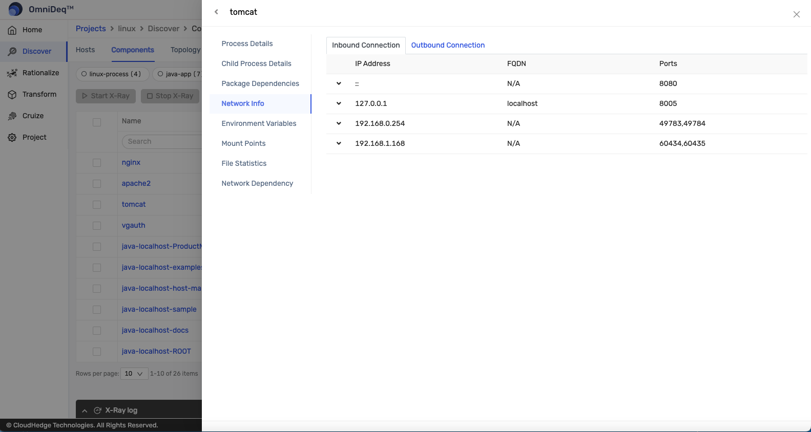 View Process information