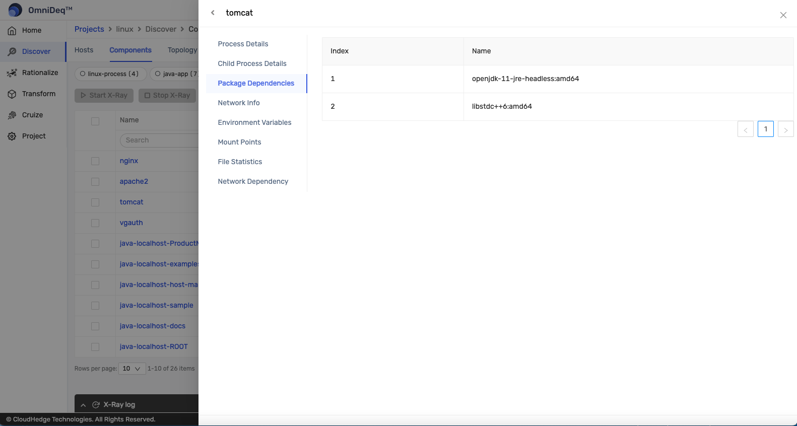 View Process information