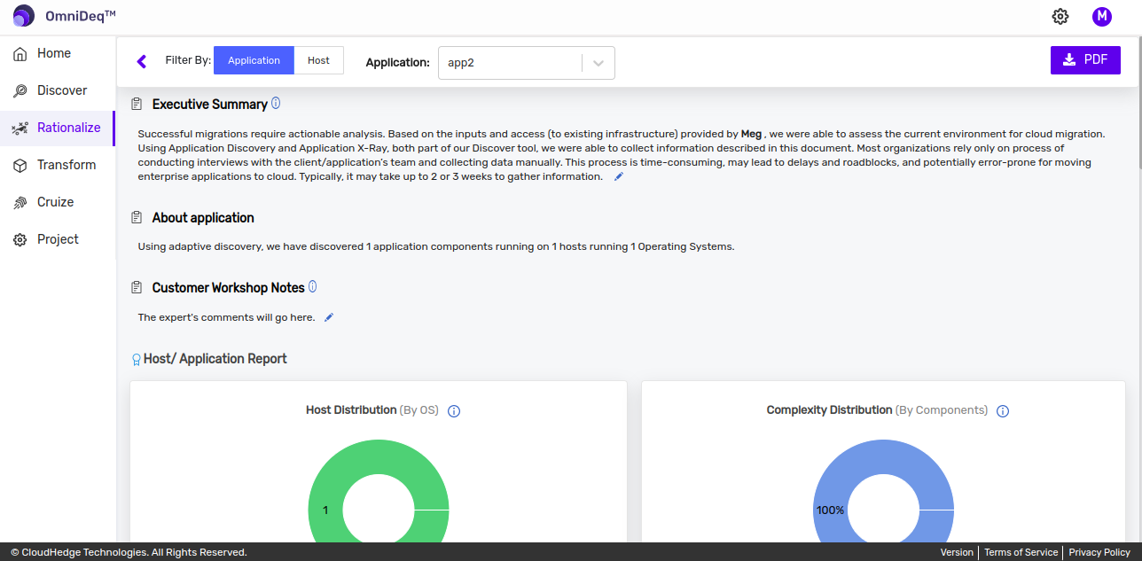 Application Report