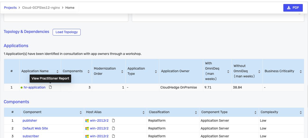 DART Practitioner Report for application