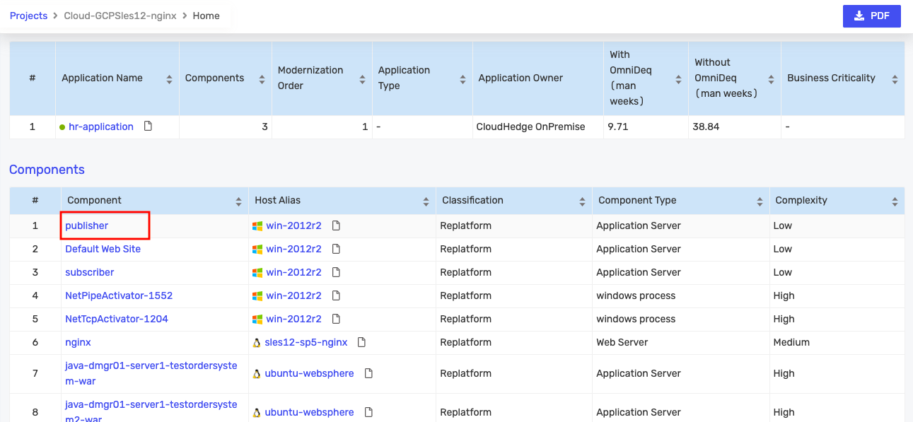 DART component click