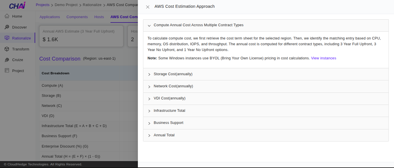 Cost Estimation Details