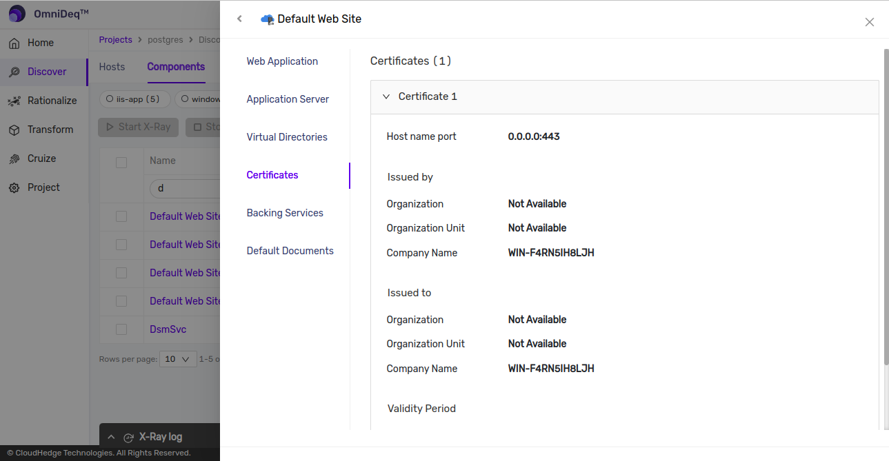 Certificates