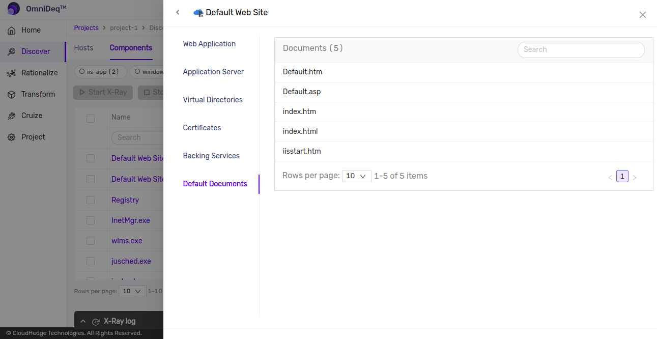 Default Documents