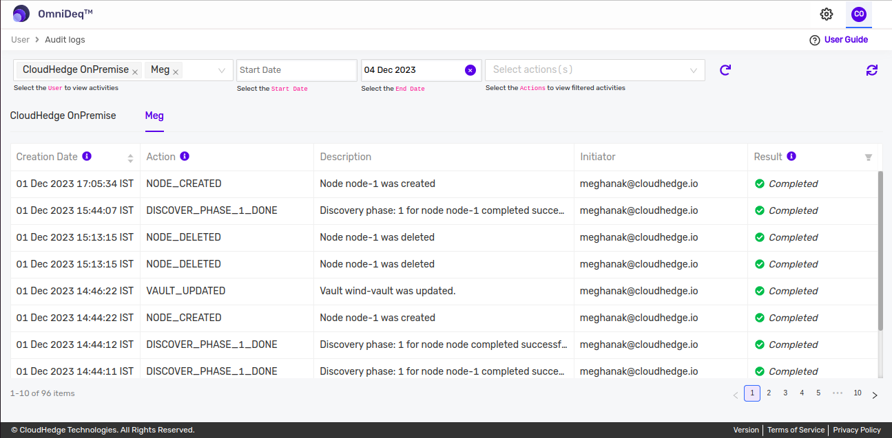 User Activities