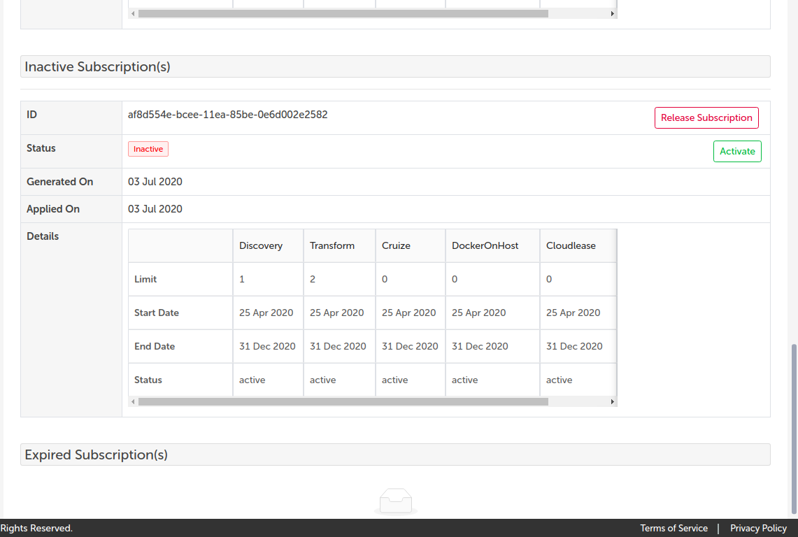 subscription details
