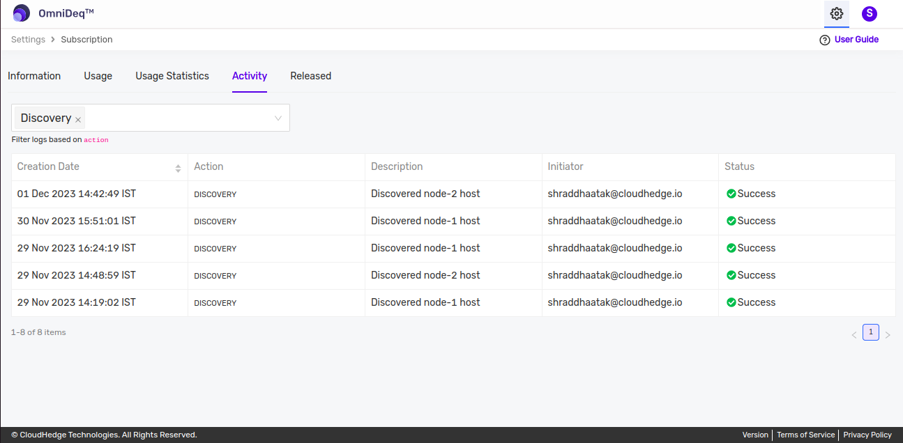 view subscription activity