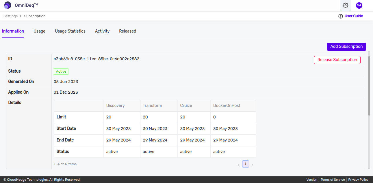 manage subscriptions
