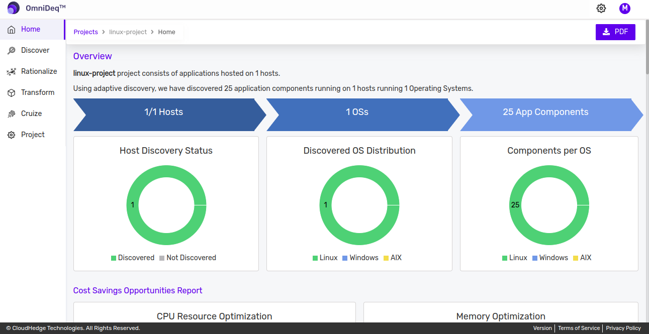 Validate & Build