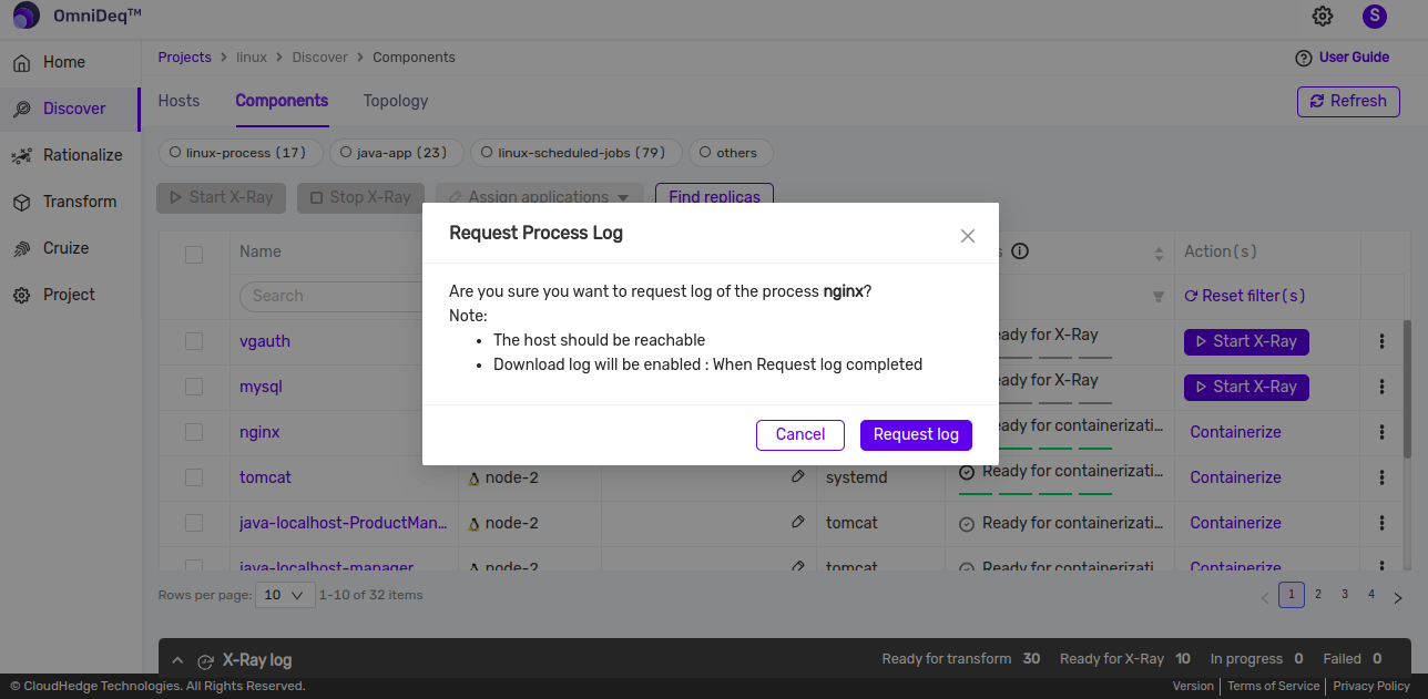 Component request confirmation