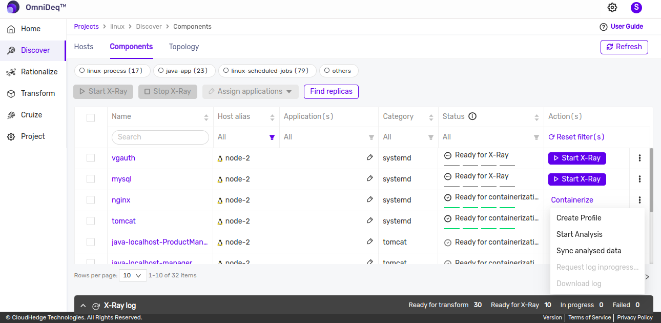 Component request in progress